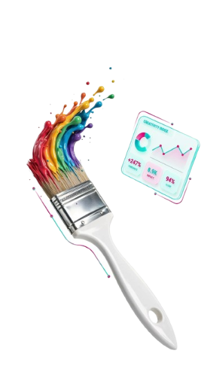 Branding